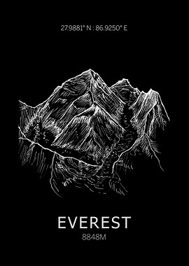 Everest