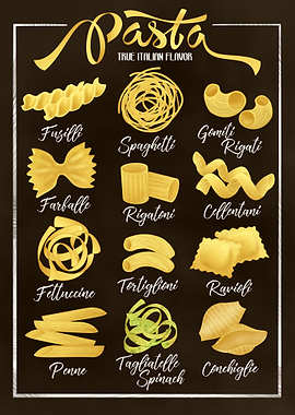 Pasta Types Italian Food