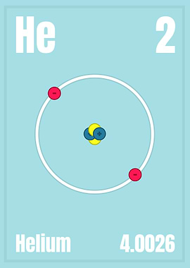 Helium Atom