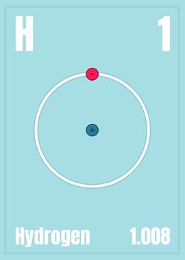 Hydrogen Atom