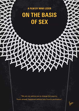 No1040 On the Basis of sex