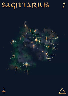 Sagittarius Constellation