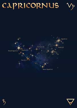 Capricornus Constellation