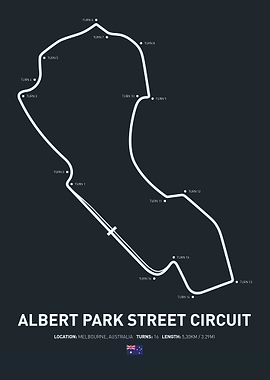 Albert Park Street Circuit