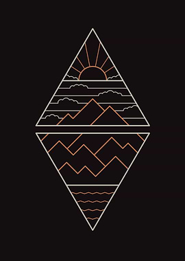 Earth Air Fire Water