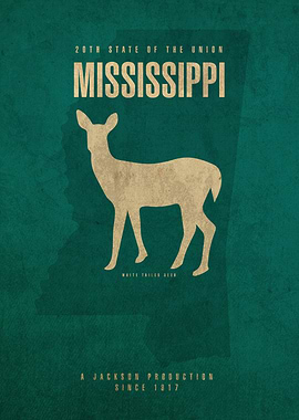 Mississippi State Facts