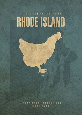 Rhode Island State Facts