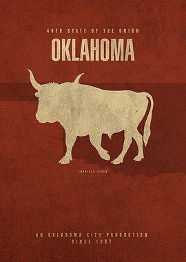 Oklahoma State Facts