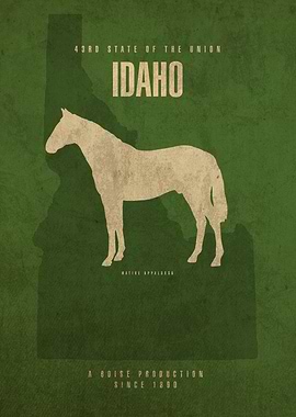 Idaho State Facts