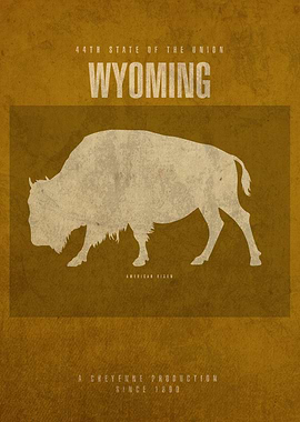 Wyoming State Facts