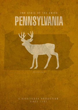 Pennsylvania State Facts