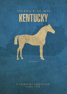 Kentucky State Facts