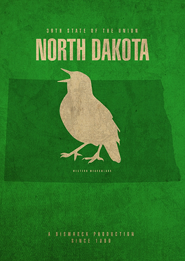 North Dakota State Facts