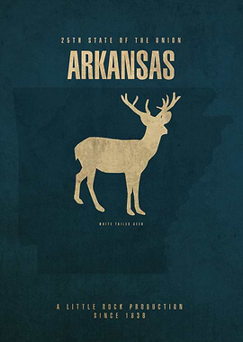 Arkansas State Facts