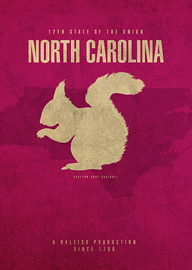 South Carolina State Facts