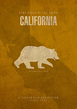 California State Facts