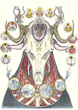 Compendium Maleficae