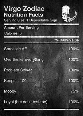 Virgo Zodiac Nutrition