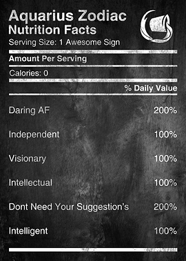 Aquarius Zodiac Facts