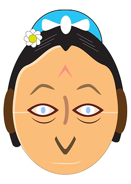 Upsidedown Inverted Faces