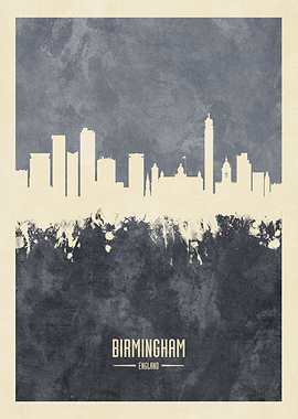Birmingham England Skyline