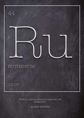Ruthenium