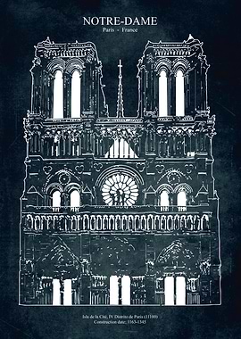 Notre Dame