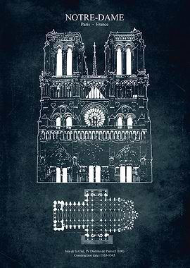 Notre Dame
