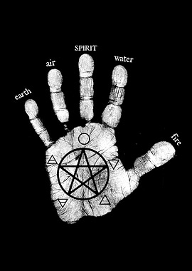 The Hand of Creation