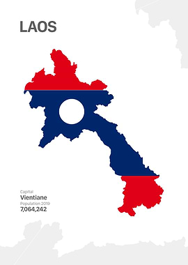 LAOS