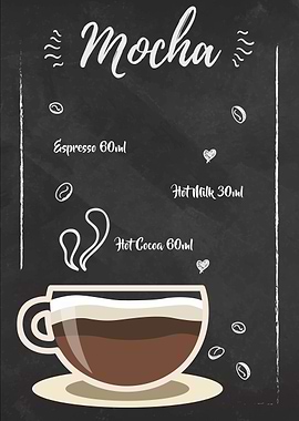 Mocha Coffee