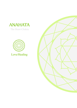 Anahata The heart chakra
