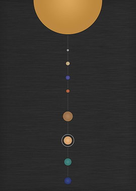 Simple Solar System