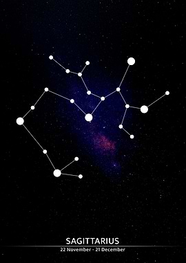 SAGITTARIUS zodiac sign