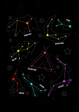 Sleep Under The Stars