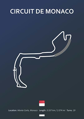 Circuit de Monaco