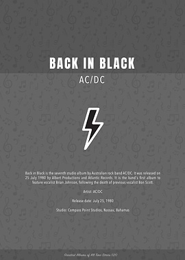 Back in Black ACDC Album