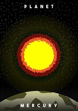 Planet Mercury