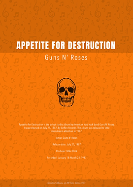 Appetite for Destruction
