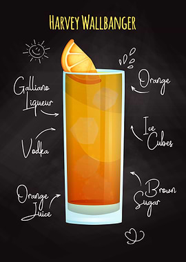 Harvey Wallbanger