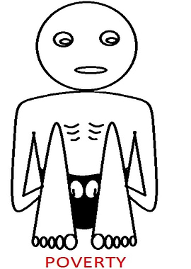 Poverty