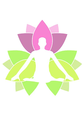 Meditation and tranquility