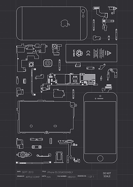 iPhone Component View