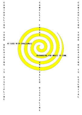 AIR ELEMENT MOTIVATION