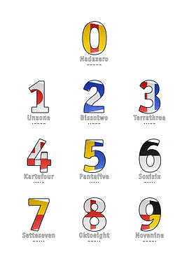 Navy Alphabet Numbers