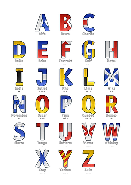 Navy Alphabet Navy Code