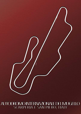 Mugello Circuit