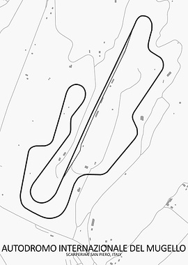 Mugello Circuit