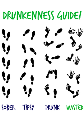 Drunkenness Guide