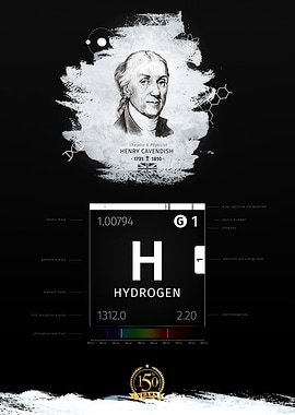 Celebrating Periodic Table